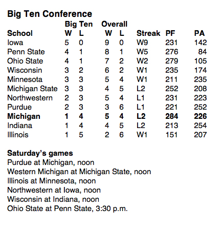 BIGTENSTANDS110209.jpg