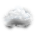 cloudy