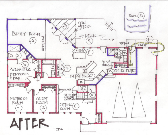 Home expands to accommodate elderly parents